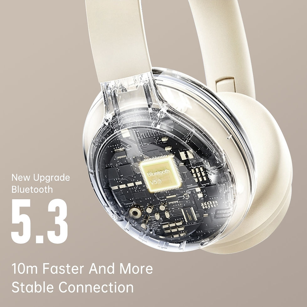 Thumbnail: Orashare HS01 Wireless Headphones ANC Noise Canceling Foldable Bluetooth Headset