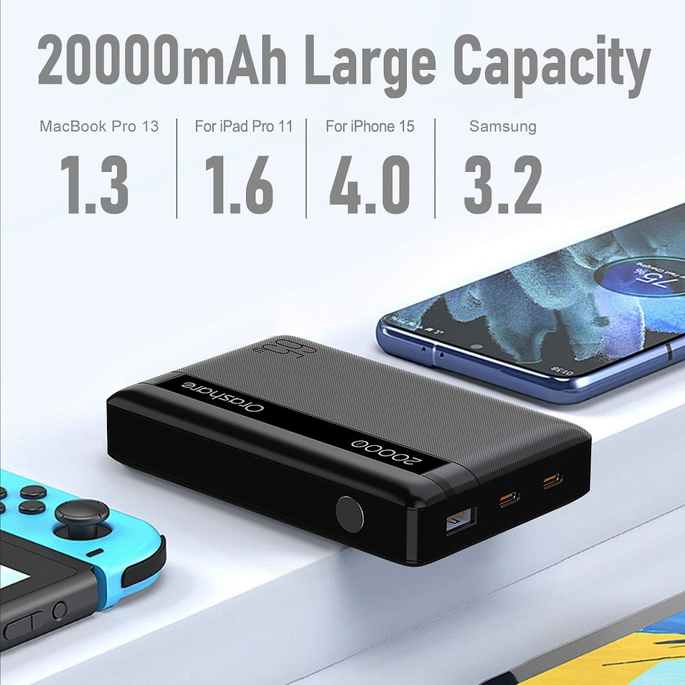 Thumbnail: Orashare PL265 PD 65W Powerbank 20000mAh USB and Dual Type C Output Power Bank F