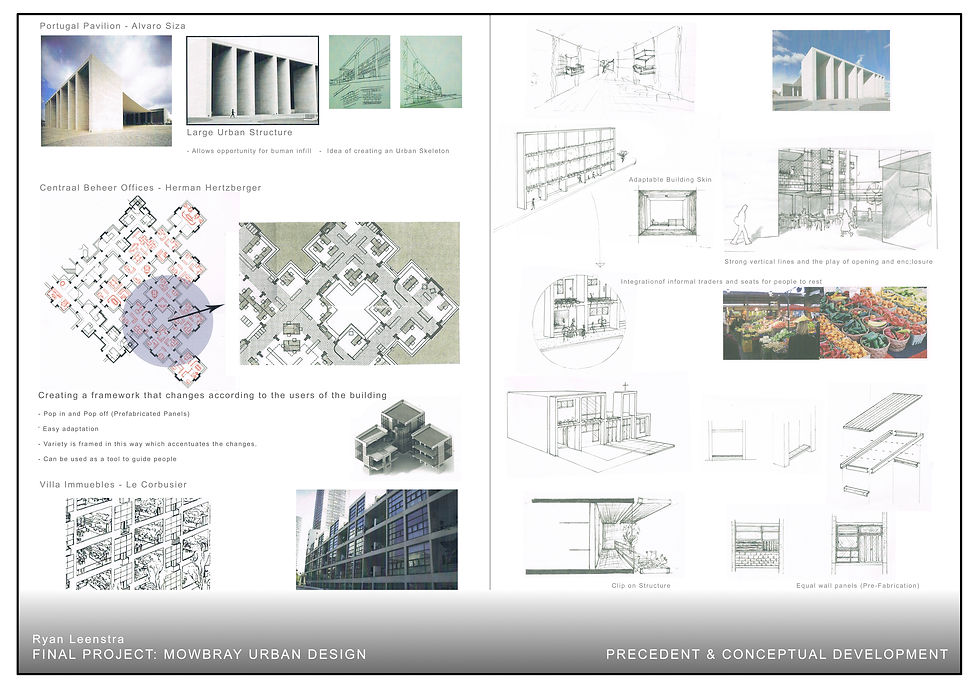 Precedent & Concept Development