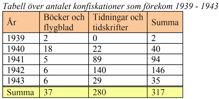 Skärmklipp 2019-12-16 11.42.55.gif