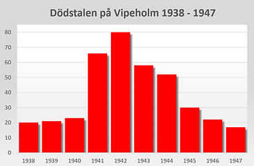 Skärmklipp 2021-11-29 10.11.02.png