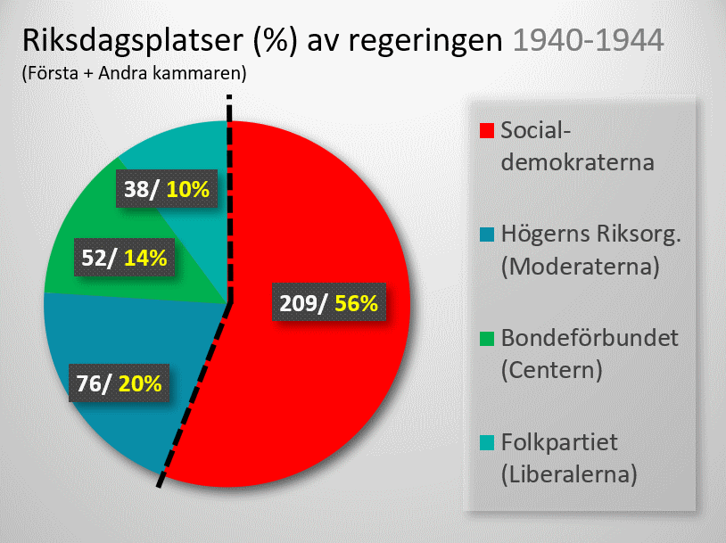 Skärmklipp 2022-02-03 14.52.45.gif