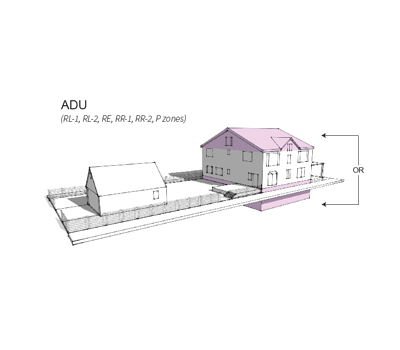 adu-diagram.gif
