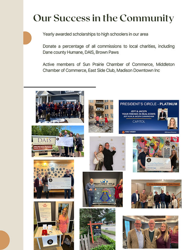 Award Winning Realtors