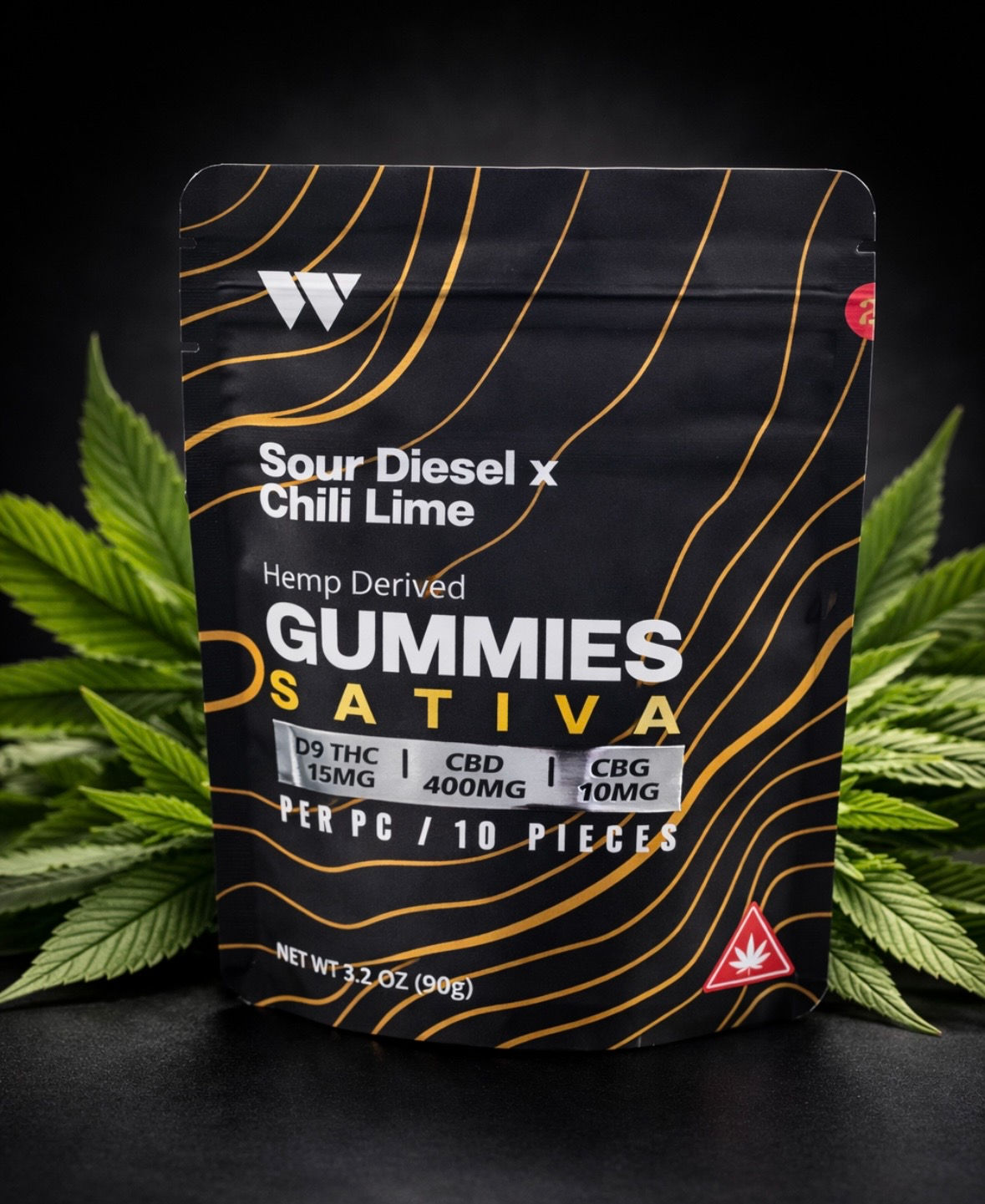 Hemp Derived Sativa Gummies