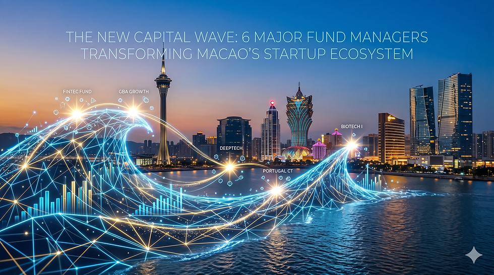 The New Capital Wave: 6 Major Fund Managers Transforming Macao’s Startup Ecosystem