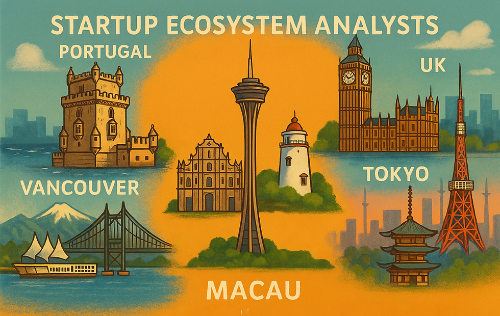 From Global Playbooks to Local Execution: Four Ecosystems, One Macau Opportunity 
