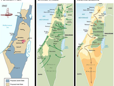 The Conflict, Israeli Occupation & IDF