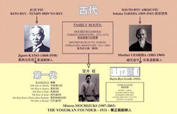 root+family+yoseikan.jpg