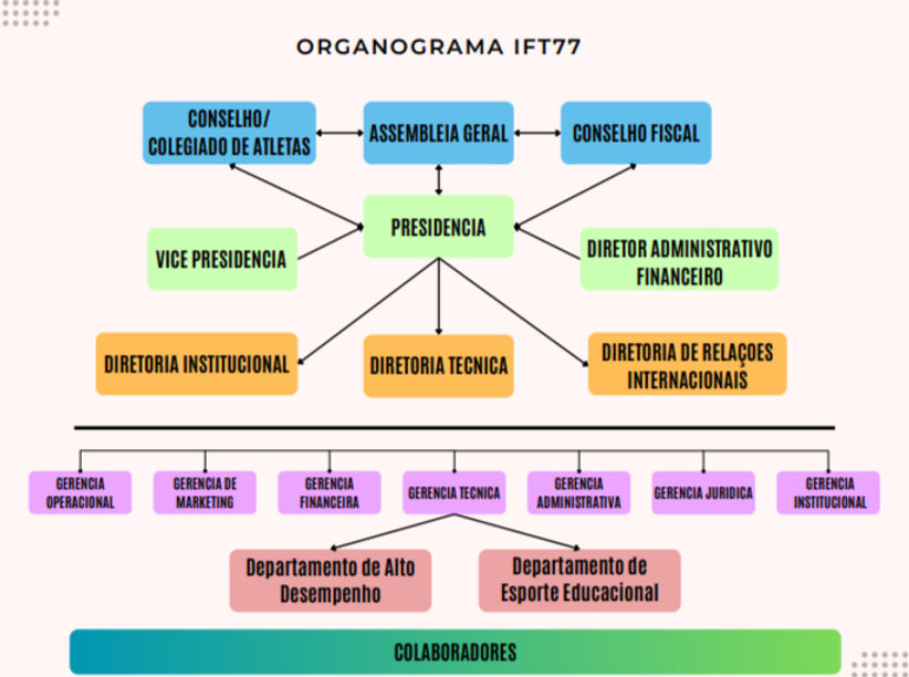 organog_edited.jpg