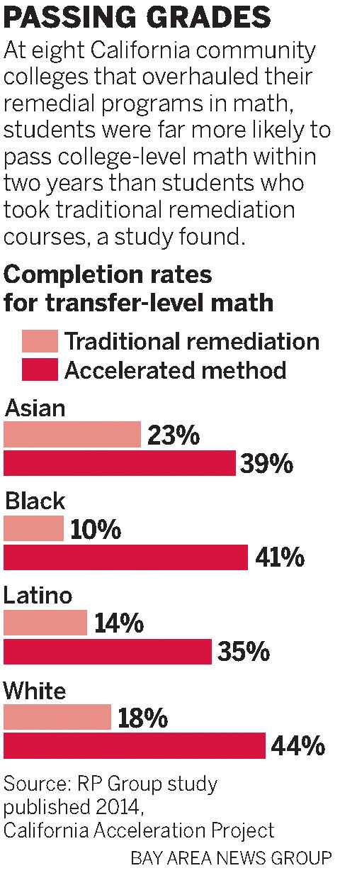 sjm-remedial-1007web