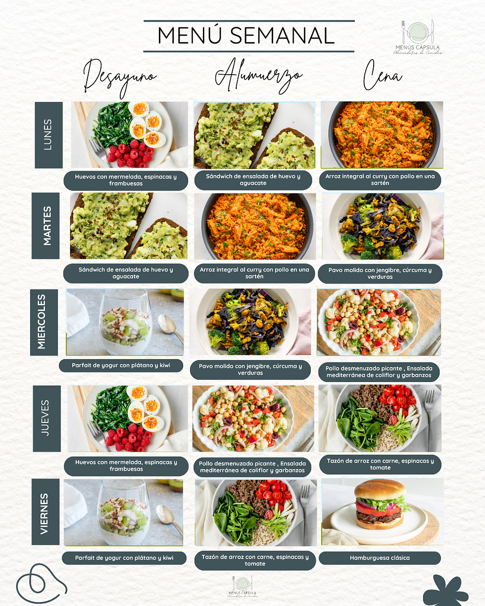 Menu semanal colombiano