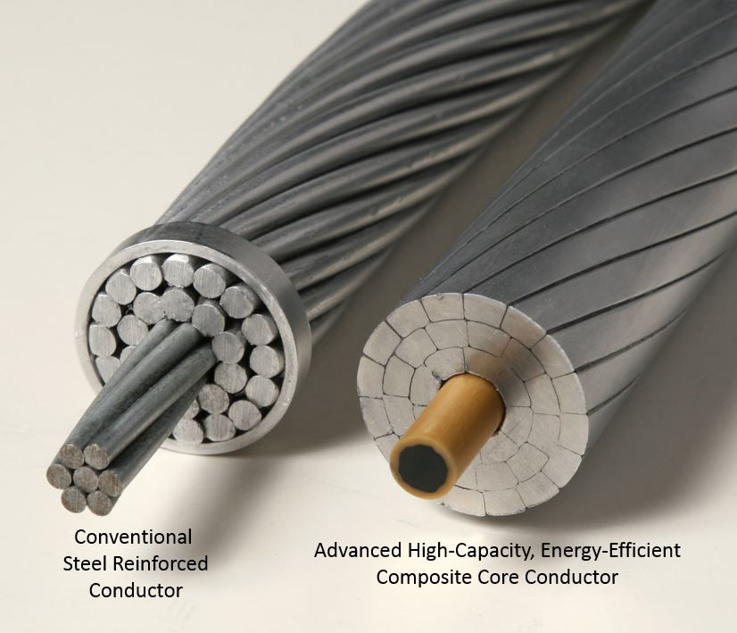 conventional-and-modern-conductors.jpg