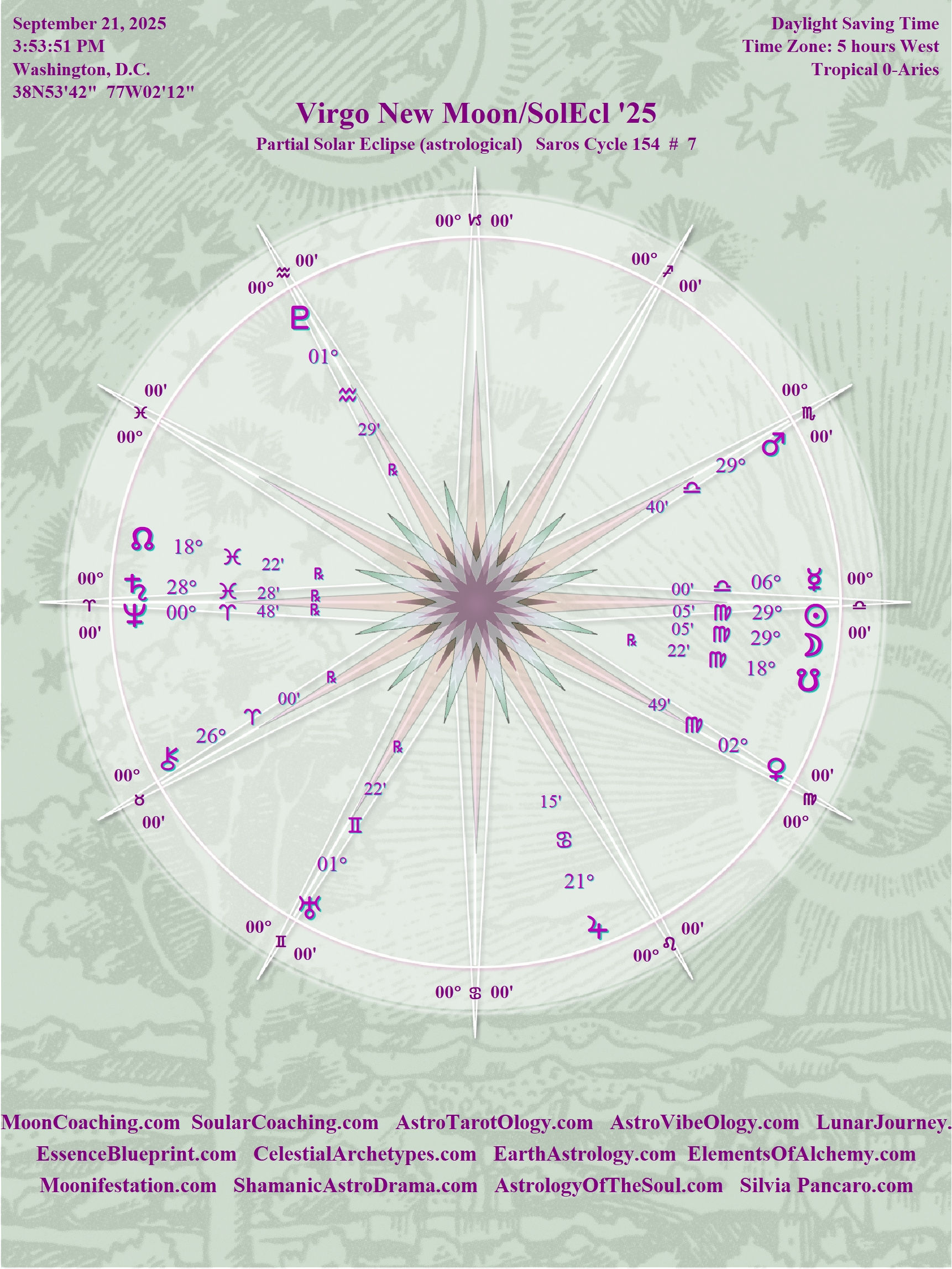 Virgo Lunar Journey #2