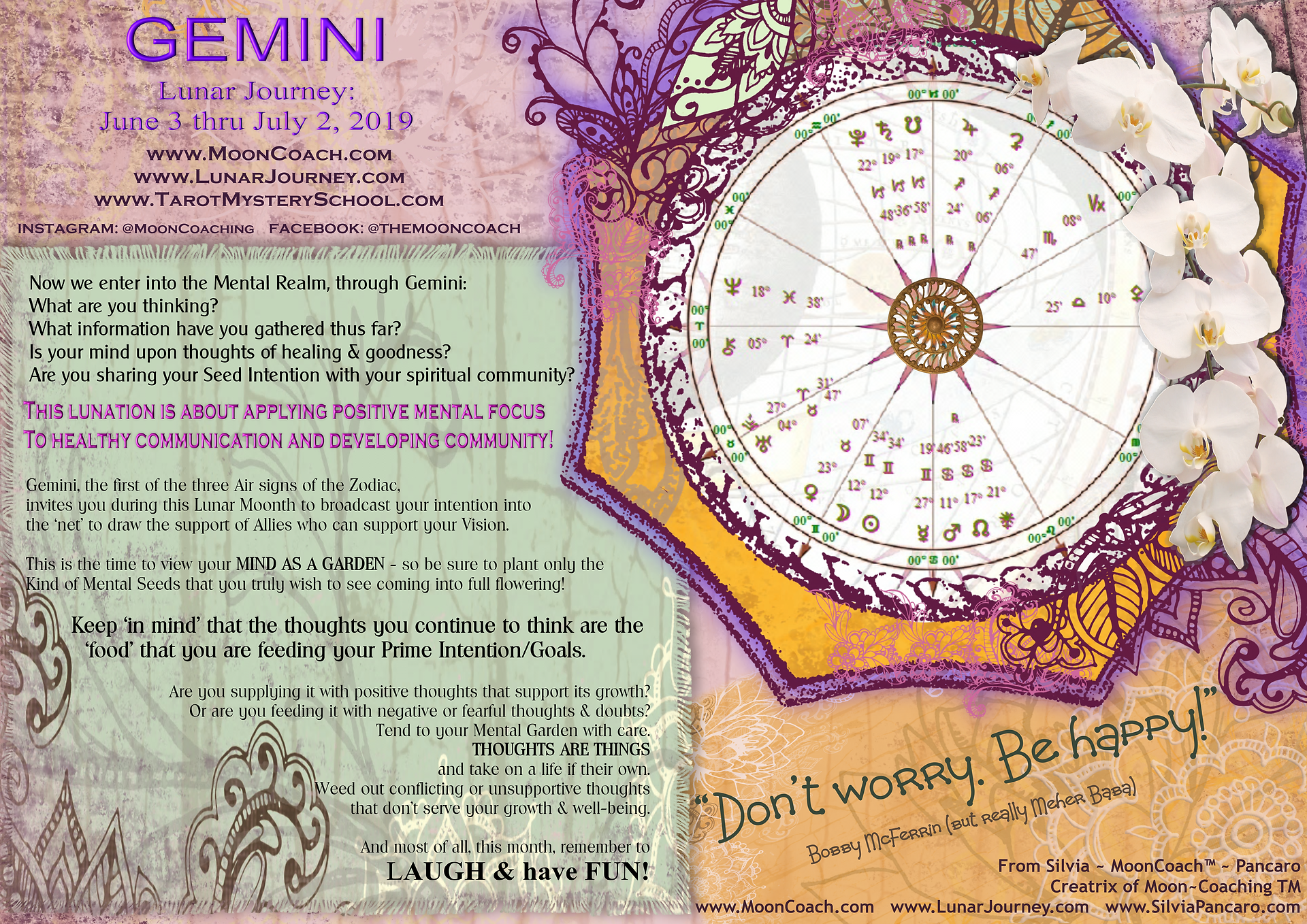 MoonCoaching™ for Gemini 2019