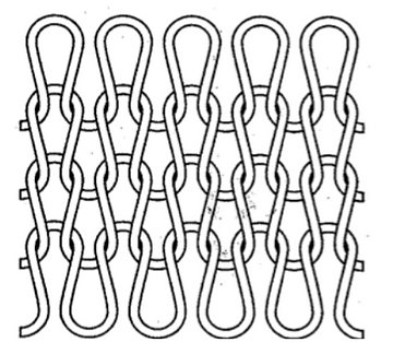 Basic Knit Fabric