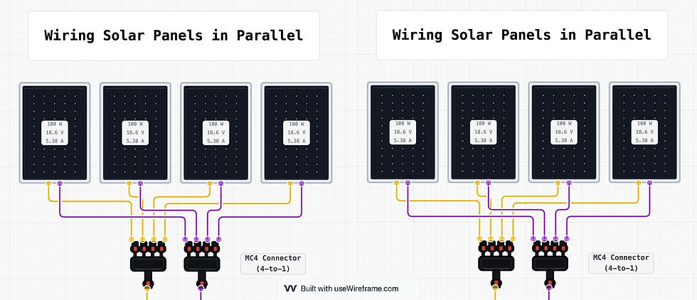 wireframe solar panel wiring diagrams for parallel and series