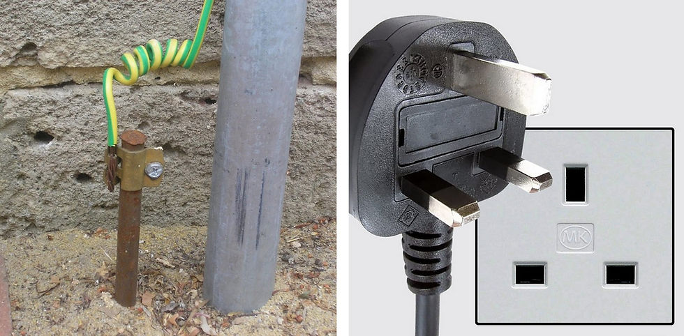 Domestic earth ground is literally an electrical connection to to the Earth. Appliances are connected to earth ground via the third prong in electrical plugs; you can see the earth ground symbol printed next to that prong in the image above.