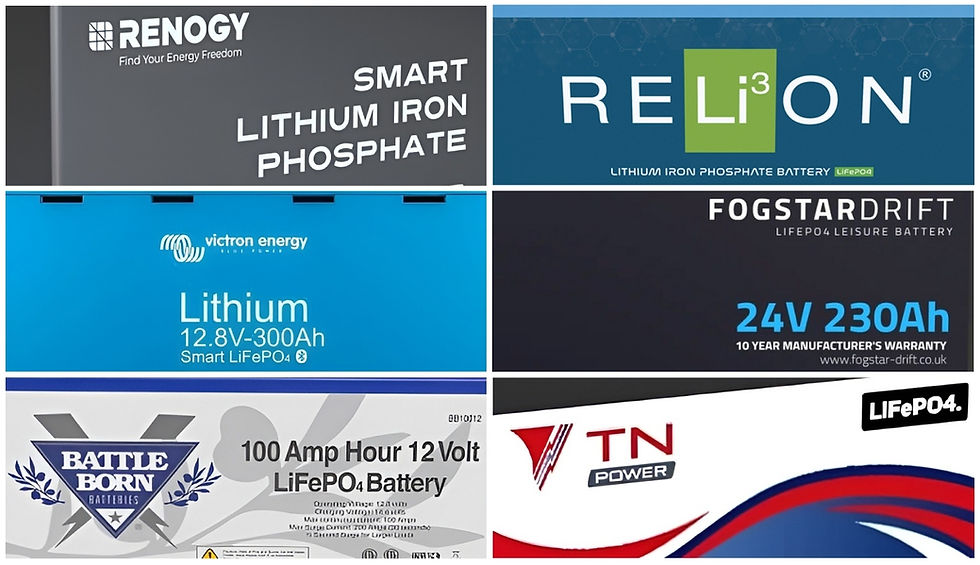 leisure battery guide header image