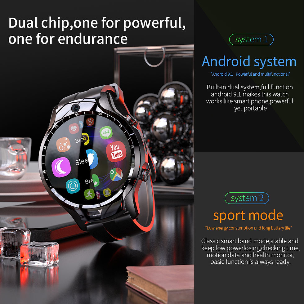 Miniatura: New Technology APPLLP 5 GPS Smartwatch 4G+64G Storage AI Face