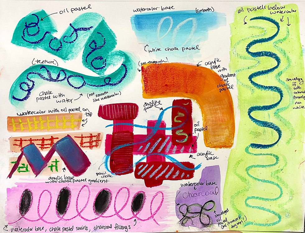 Mixed Media Exploration