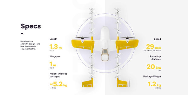 Google Wing Specs 1.jpg
