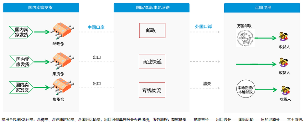 Screenshot 2022-04-19 215547.png