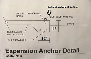 Florida Storage Professionals Carports