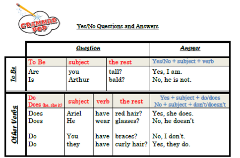 grammar1.PNG