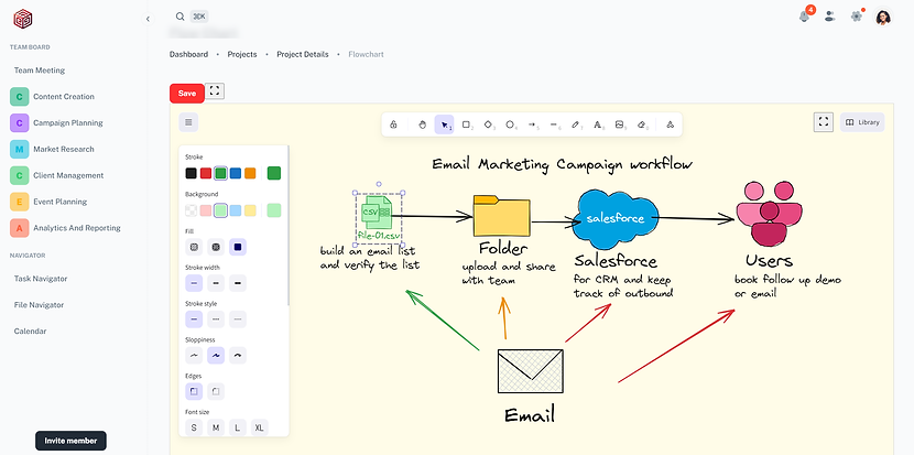 Plan campaigns visually