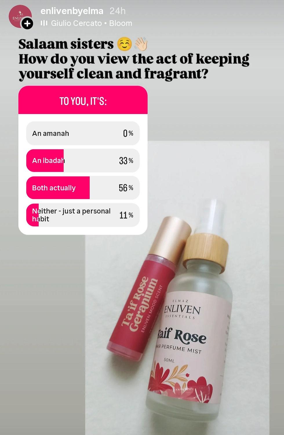 The Beauty of Intention: When Fragrance Becomes Amanah and Ibadah for Muslimah