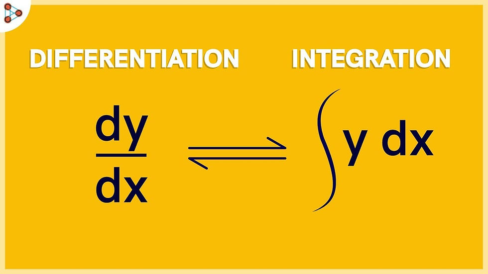 Differentiation