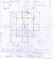 Información de la Chakana