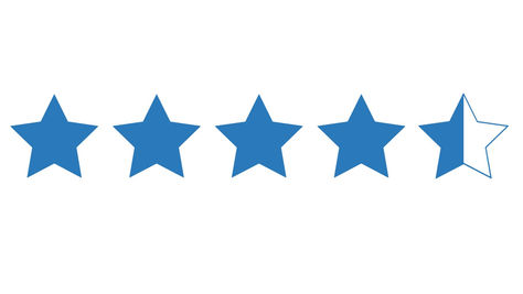 Module 3: Customer Score