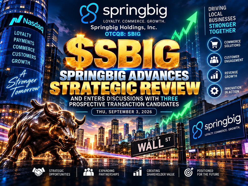 $SBIG Springbig Advances Strategic Review and Enters Discussions with Three Prospective Transaction Candidates