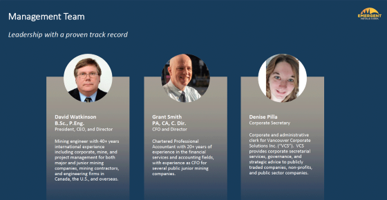 Management Team: David Watkinson (CEO), Grant Smith (CFO), Denise Pilla (Corporate Secretary)