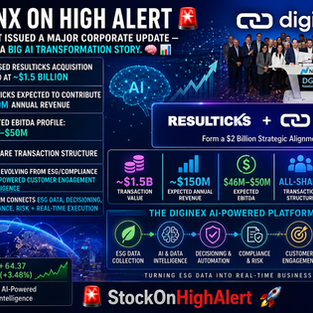 Diginex Issues Corporate Update Highlighting Strategic AI Transformation, $1.5 Billion Resulticks Acquisition with Strong EBITDA Profile of US$46–50 Million, and Disciplined Funded Growth Strategy