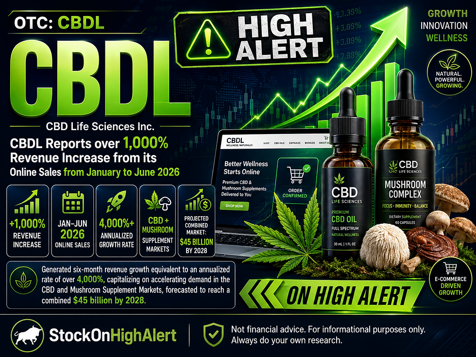 CBD Life Sciences Inc. $CBDL Reports over 1,000% Revenue Increase from its Online Sales from January to June 2026