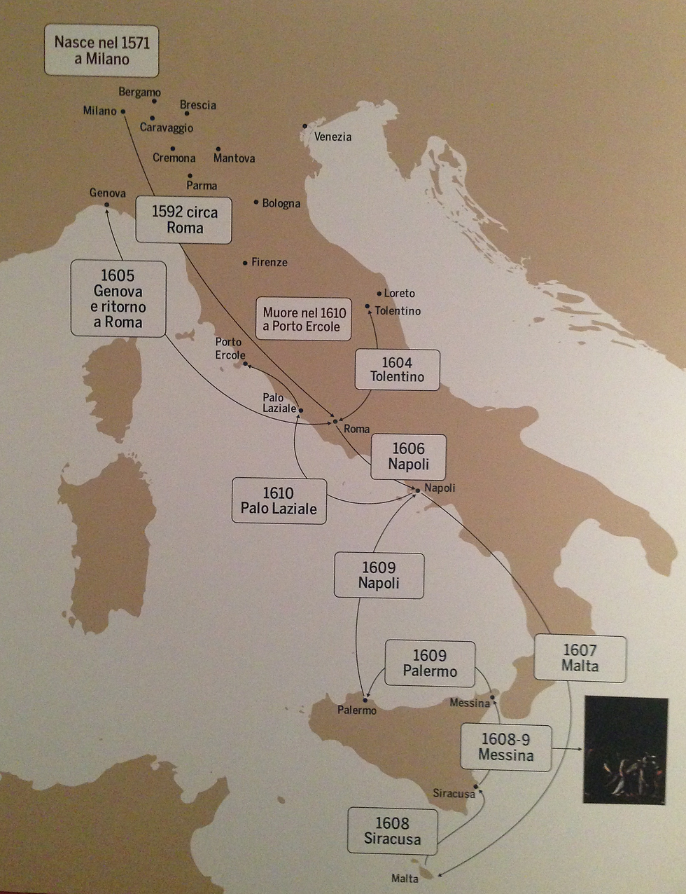 !: Poblado de Caravaggio, Milán Italia.