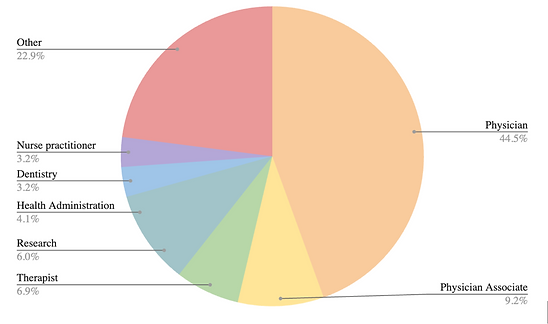 Screenshot 2025-11-06 at 5.24.28 PM.png