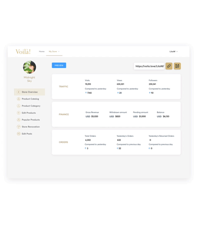 voilaMarket-take-control.gif