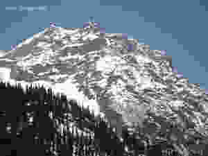 Places to visit in Sonmarg | Tour of Sonmarg | Visit to Sonmarg