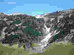 Places to visit in Sonmarg | Tour of Sonmarg | Visit to Sonmarg