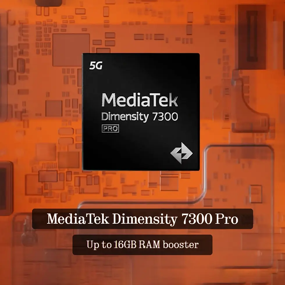 CMF 2 Pro Processor