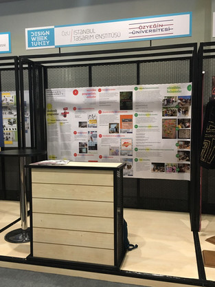 Design Week Turkey 2017 "Potentials of Design"