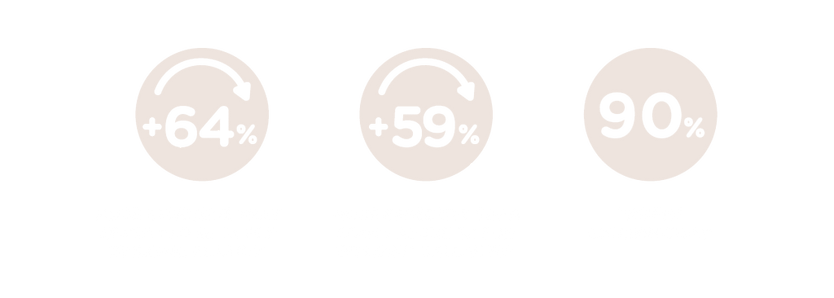 emtone_dallas_benefits.png