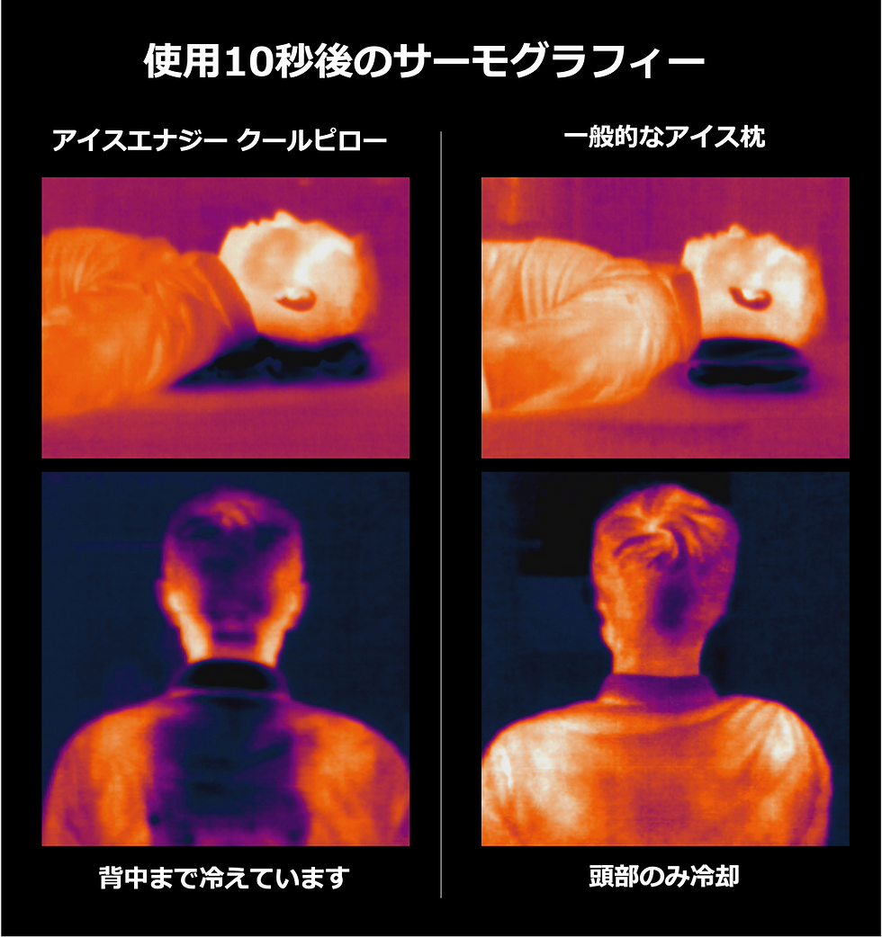 サムネイル： アイスエナジー  クールピロー