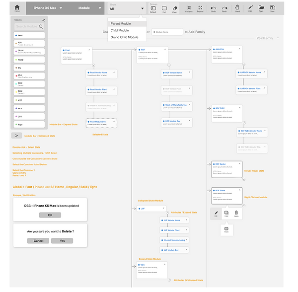 Wireframe_Module Tree Structure - All Fe