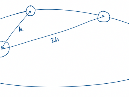 Strange PE of Elliptical Orbits