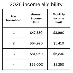 2026 income eligibility chart.png